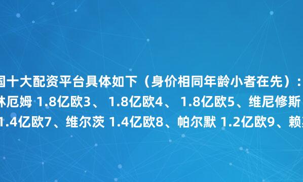 中国十大配资平台具体如下（身价相同年龄小者在先）：1、亚马尔 2亿欧2、贝林厄姆 1.8亿欧3、 1.8亿欧4、 1.8亿欧5、维尼修斯 1.7亿欧6、佩德里 1.4亿欧7、维尔茨 1.4亿欧8、帕尔默 1.2亿欧9、赖斯 1.2亿欧10、奥利塞 1亿欧11、麦卡利斯特 1亿欧12、劳塔罗 9500万欧13、杜埃 9000万欧14、克瓦拉茨赫利亚 9000万欧15、登贝莱 9000万欧16、拉菲尼